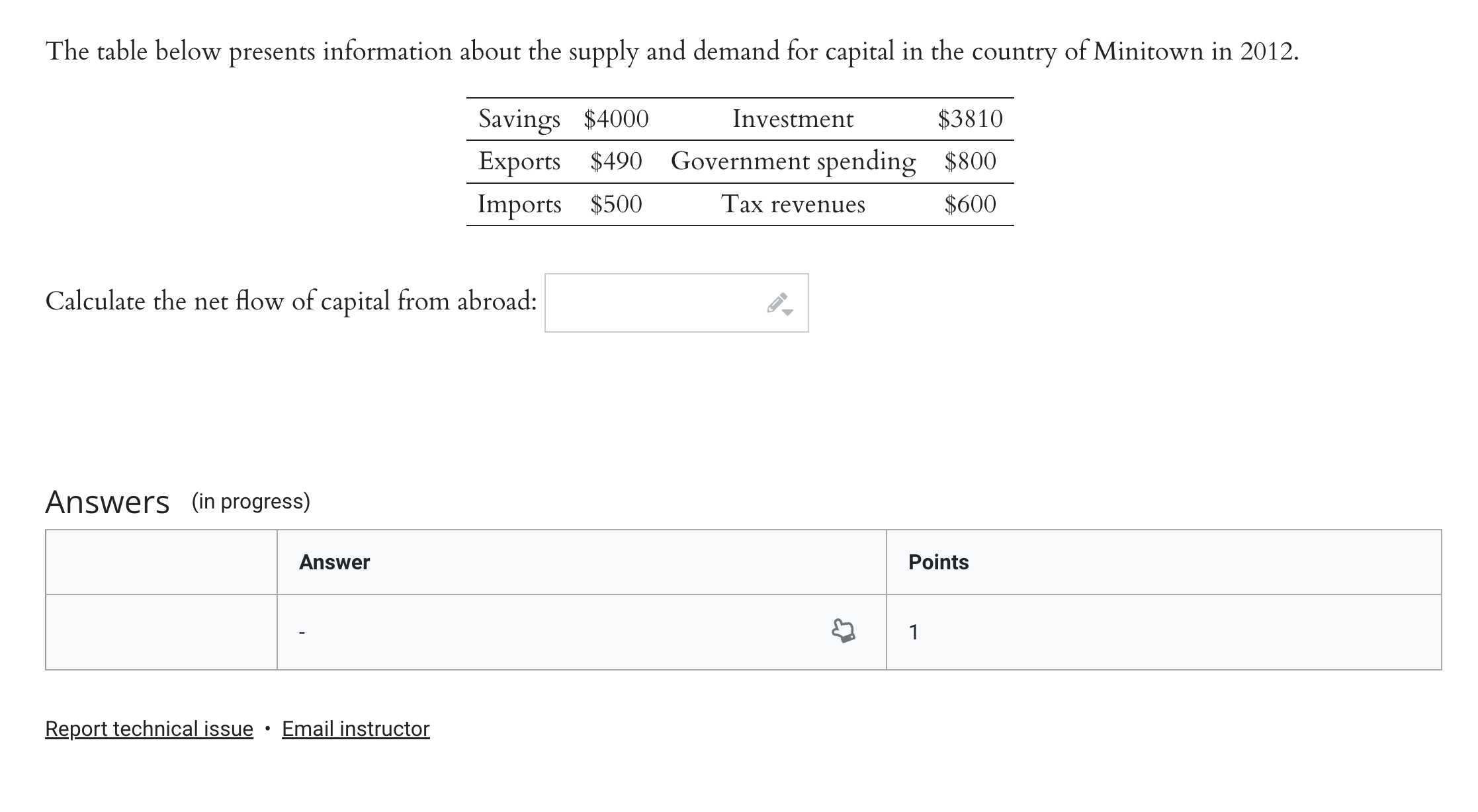 Solved The table below presents information about the supply | Chegg.com