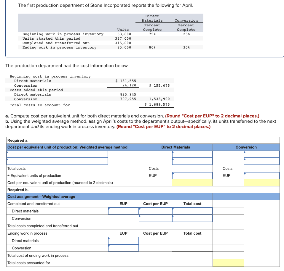 Solved The first production department of Stone Incorporated | Chegg.com
