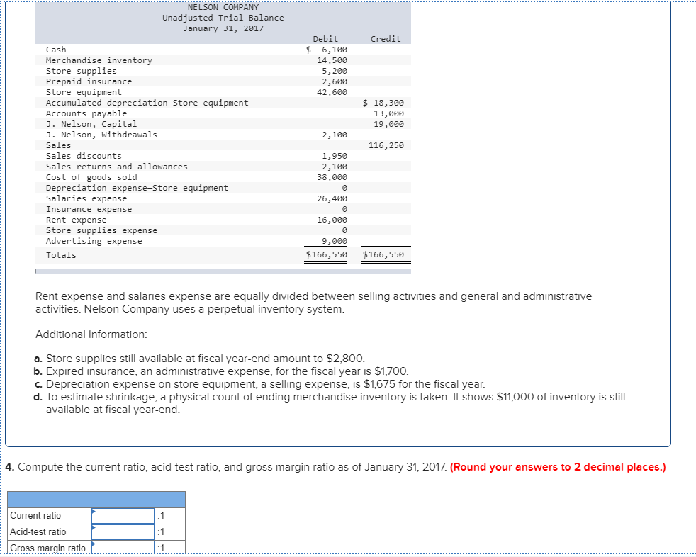 solved-nelson-company-unadjusted-trial-balance-danuary-31-chegg