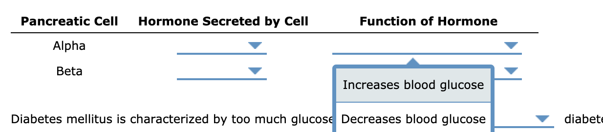 1 A Closer Look Hormones And Glucose Levels Chegg 
