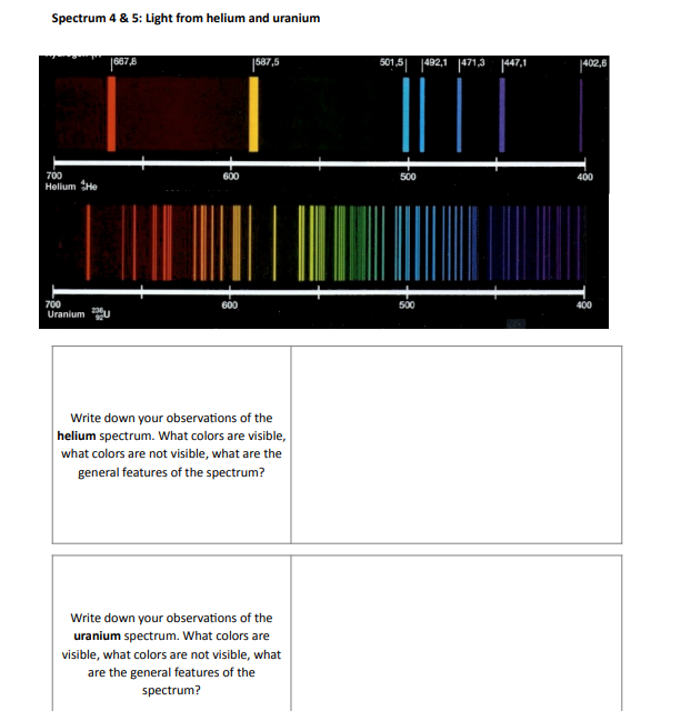 helium light spectrum