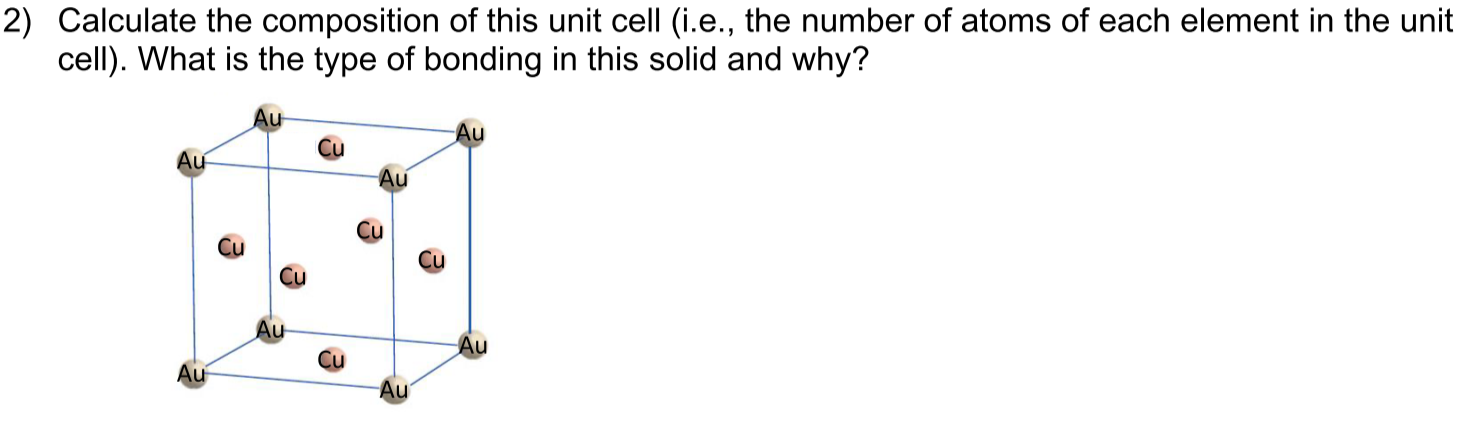 Solved 2) Calculate the composition of this unit cell (i.e., | Chegg.com