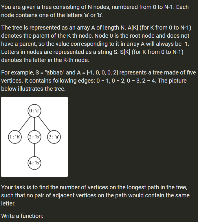 Given a n-ary tree, count number of nodes which have more number of  children than parents - GeeksforGeeks