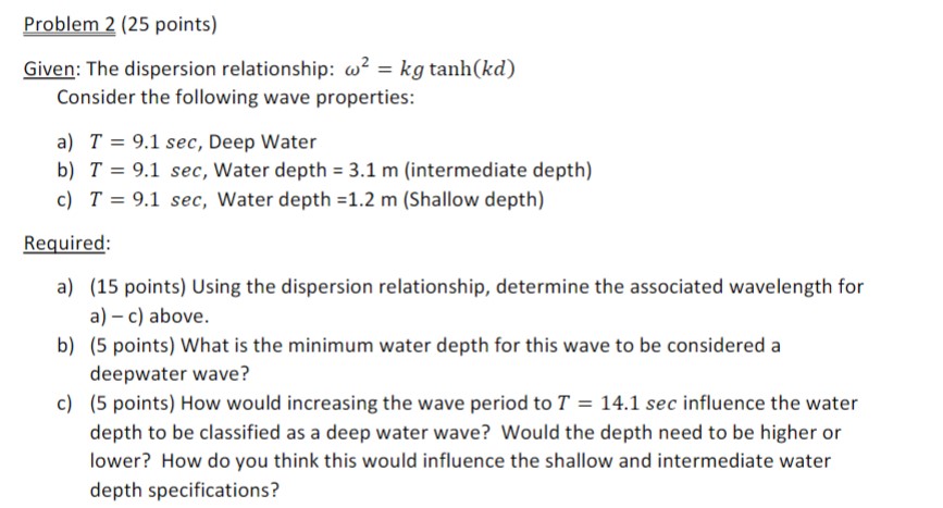 Solved Problem 2 (25 points) Given: The dispersion | Chegg.com