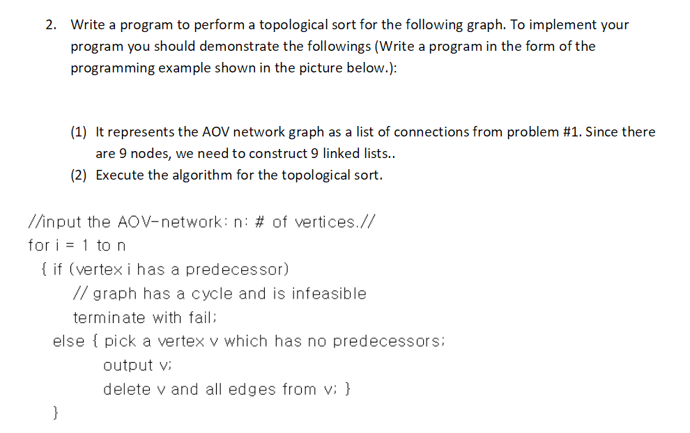 2. Write a program to perform a topological sort for the following graph. To implement your program you should demonstrate th