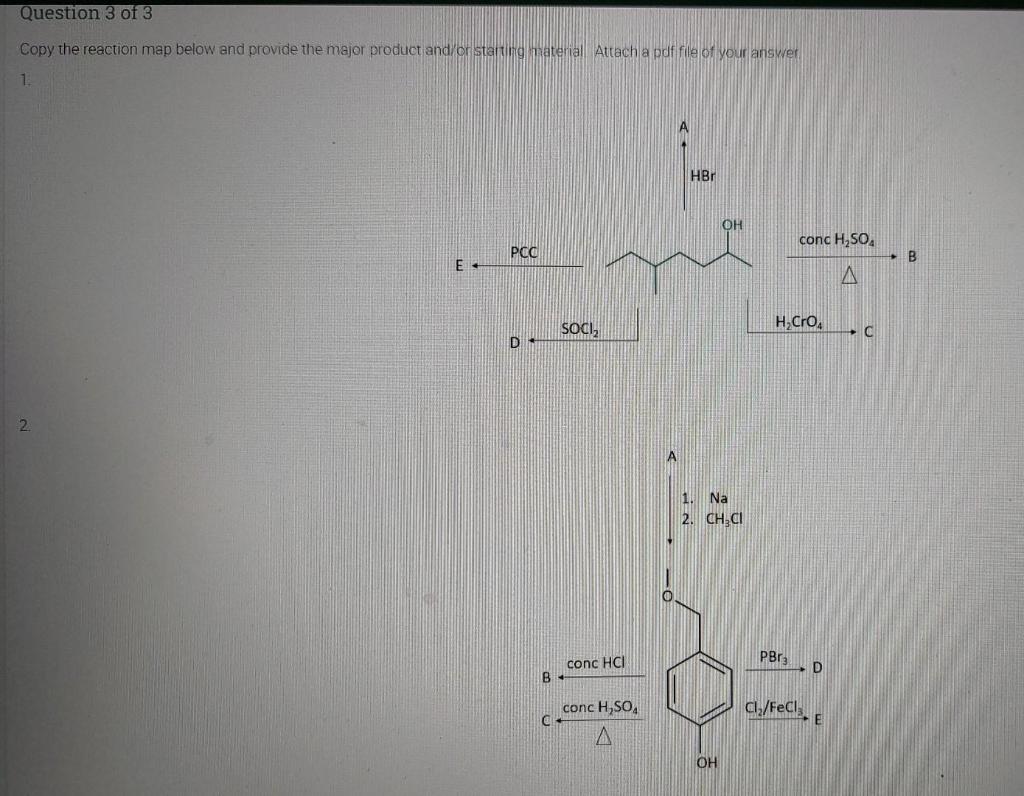 Solved Copy the reaction map below and provide the major | Chegg.com