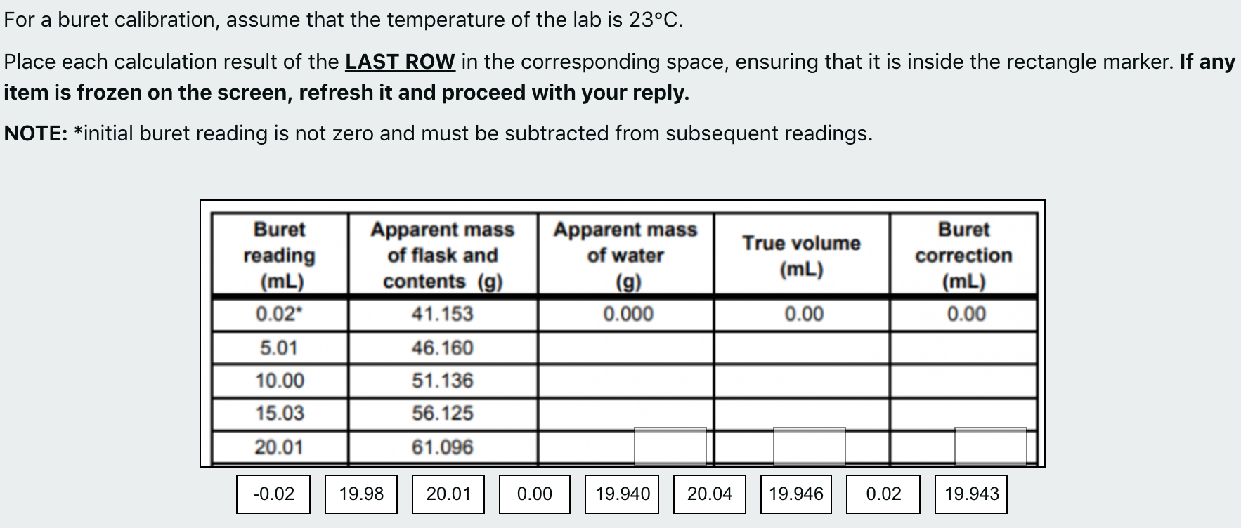 Solved For a buret calibration, assume that the temperature