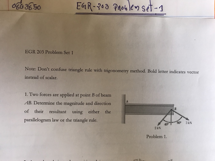 Solved Two Forces Are Applied At Point B Of Beam AB. | Chegg.com