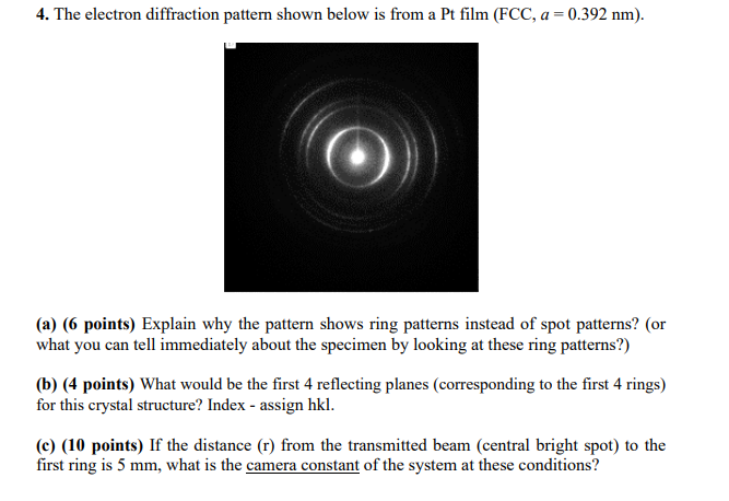 Solved 4. The electron diffraction pattern shown below is | Chegg.com