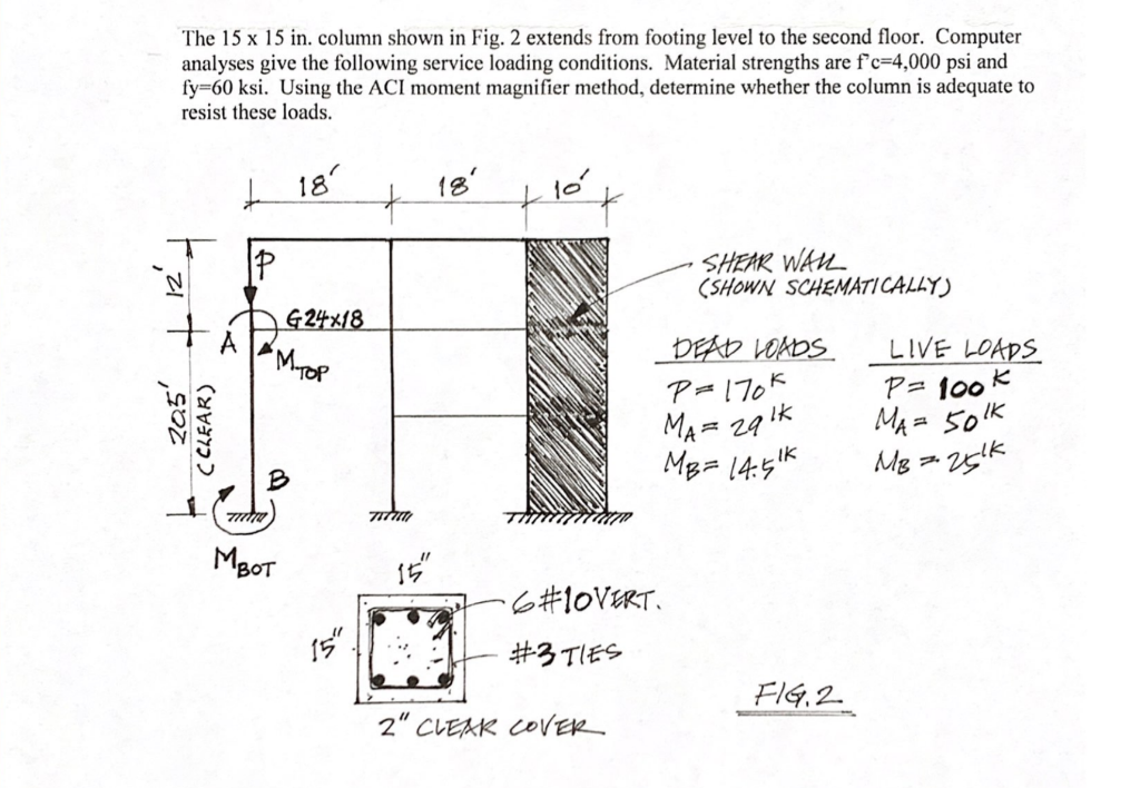 Solved The 15 x 15 in. column shown in Fig. 2 extends from | Chegg.com