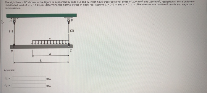 Solved The rigid beam BC shown in the figure is supported by | Chegg.com