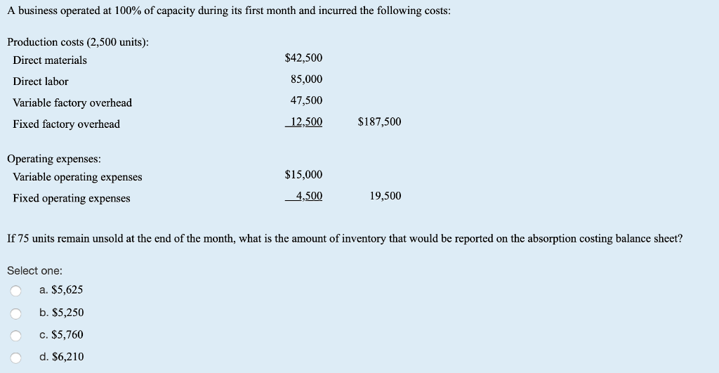 Solved A business operated at 100 of capacity during its