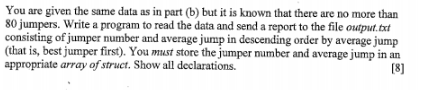 You are given the same data as in part (b) but it is known that there are no more than 80 jumpers. Write a program to read th