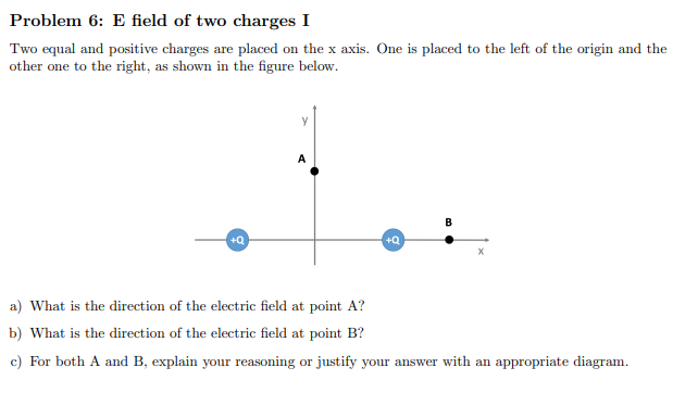 Solved Problem 6: E field of two charges I Two equal and | Chegg.com