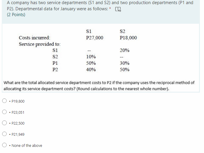 Solved A company has two service departments (S1 and S2) and