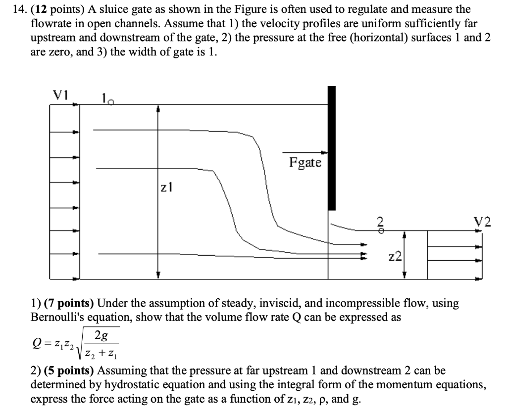 solved-14-12-points-a-sluice-gate-as-shown-in-the-figure-chegg