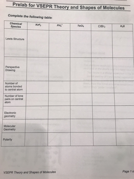 Solved Prelab for VSEPR Theory and Shapes of Molecules | Chegg.com