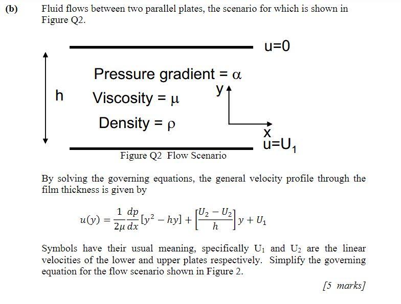 Solved Fluid flows between two parallel plates, the scenario | Chegg.com