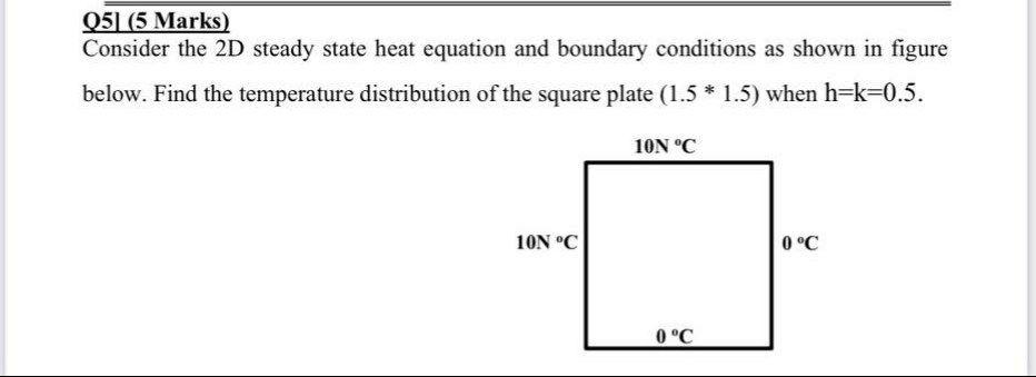 Solved 051(5 Marks) Consider the 2D steady state heat | Chegg.com