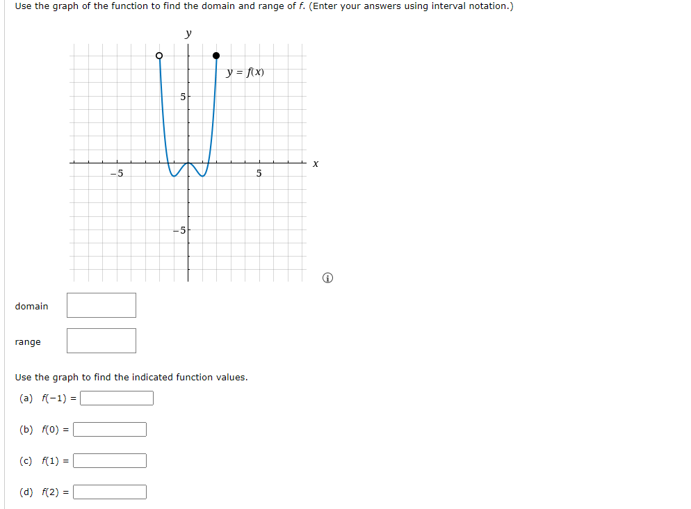 Solved Domain Range Use The Graph To Find The Indicated 