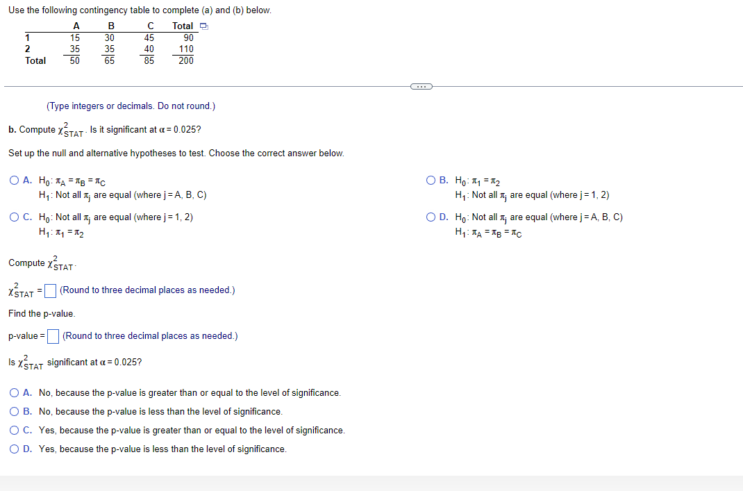 Solved Use the following contingency table to complete (a) | Chegg.com