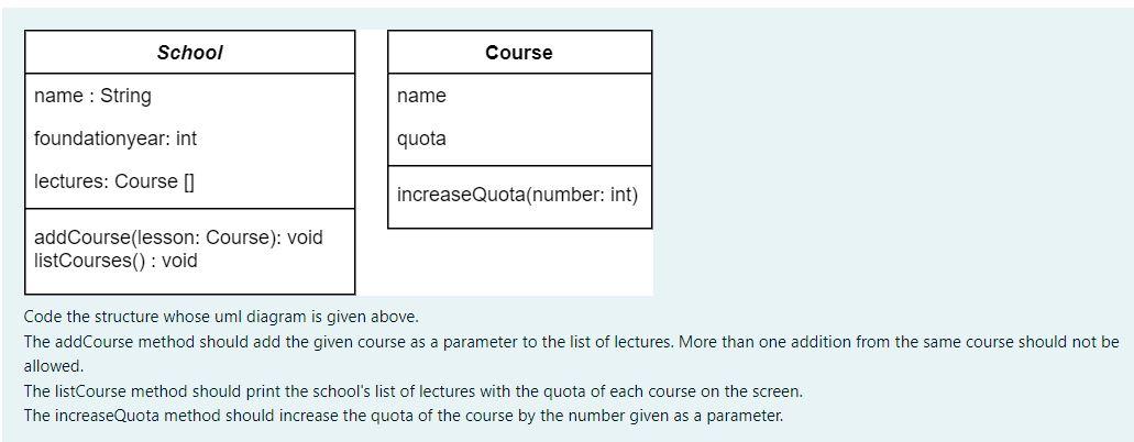 Solved School Course name : String name foundationyear: int | Chegg.com