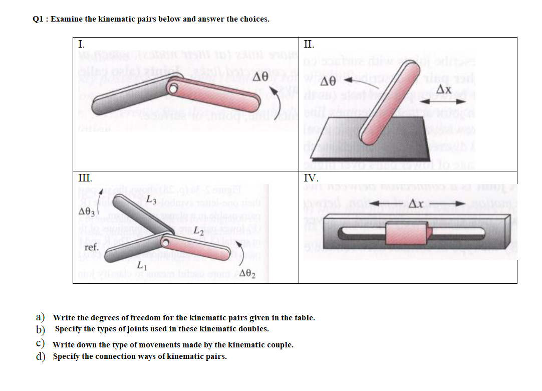 Solved Q1: Examine The Kinematic Pairs Below And Answer The | Chegg.com