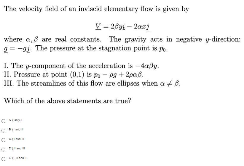 Solved The Velocity Field Of An Inviscid Elementary Flow Chegg Com