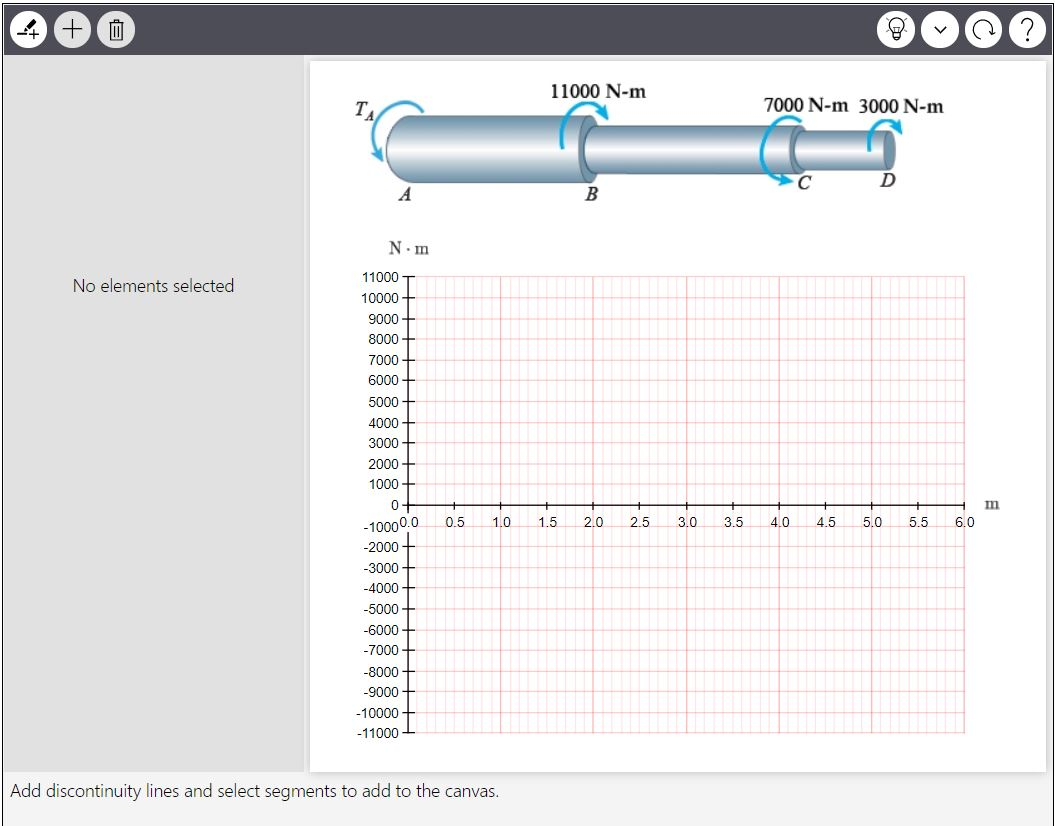 Solved Learning Goal: To calculate the maximum shear stress | Chegg.com