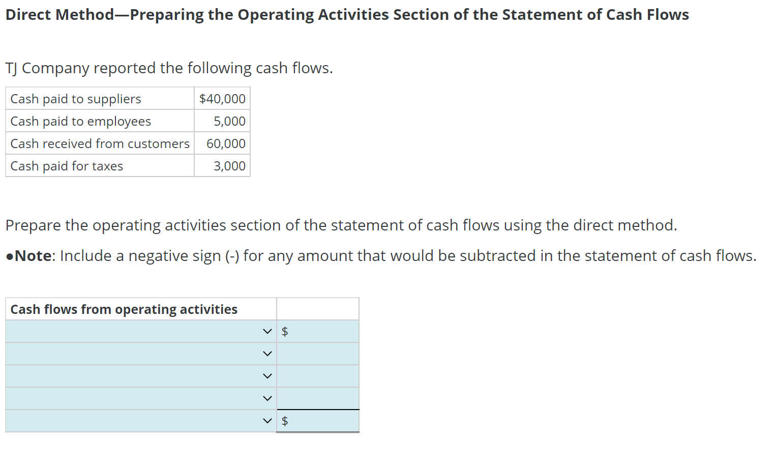 statement of cash flows operating activities direct method