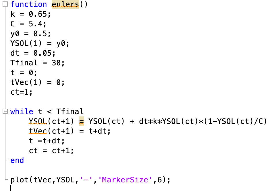 Solved matlab differential equation euler s chegg