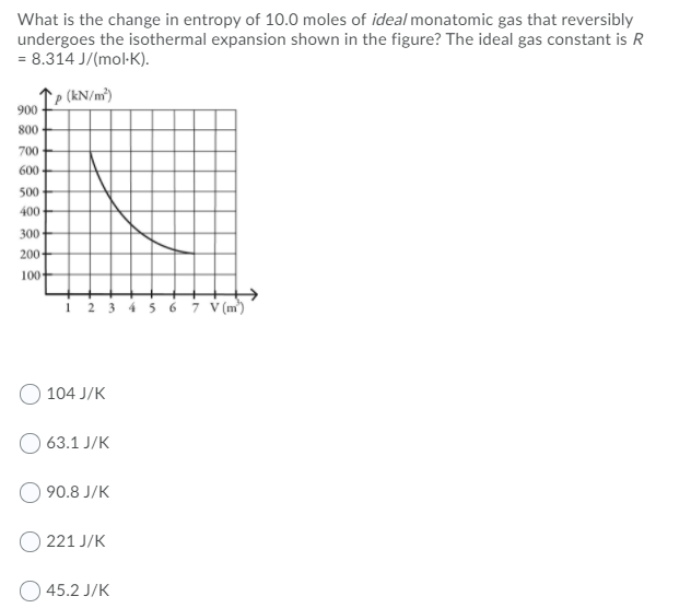 Solved What is the change in entropy of 10.0 moles of ideal | Chegg.com