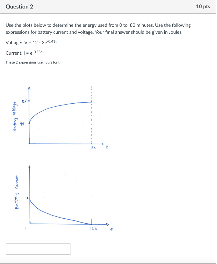 Solved Question 2 10 Pts Use The Plots Below To Determine | Chegg.com