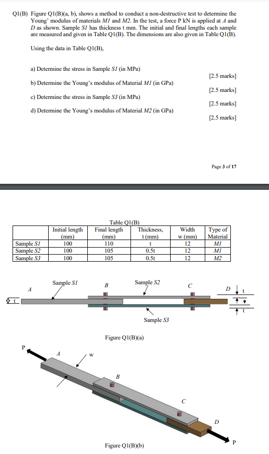 Solved Q1(B) Figure Q1(B)(a, B), Shows A Method To Conduct A | Chegg.com