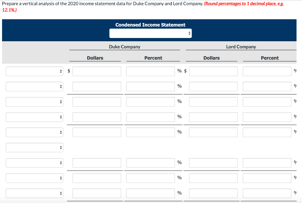 Duke Value Statement Examples Solved Here are comparative statement data for Duke Company | Chegg.com