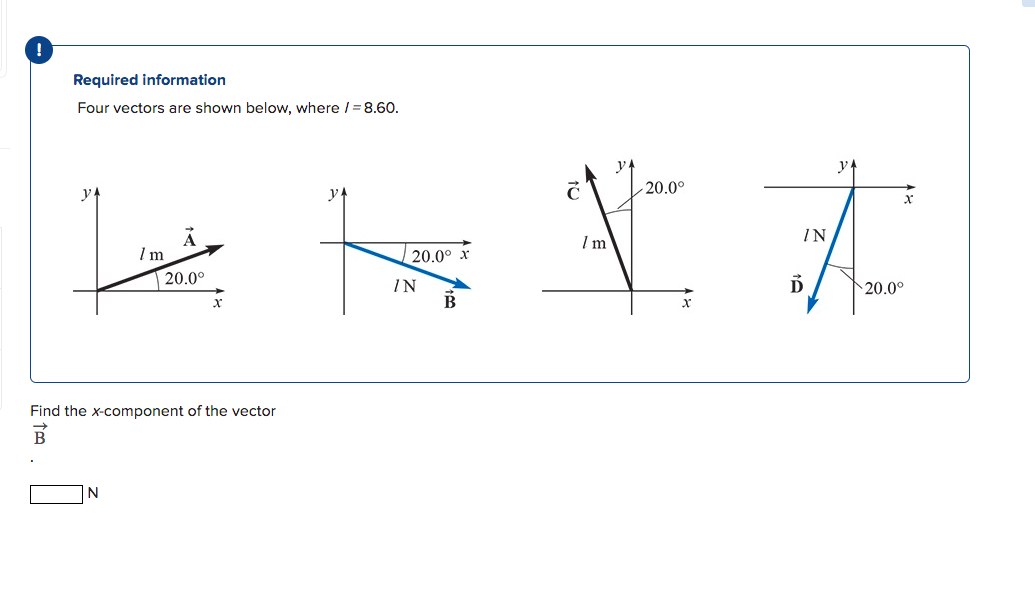 Solved Required information Four vectors are shown below, | Chegg.com