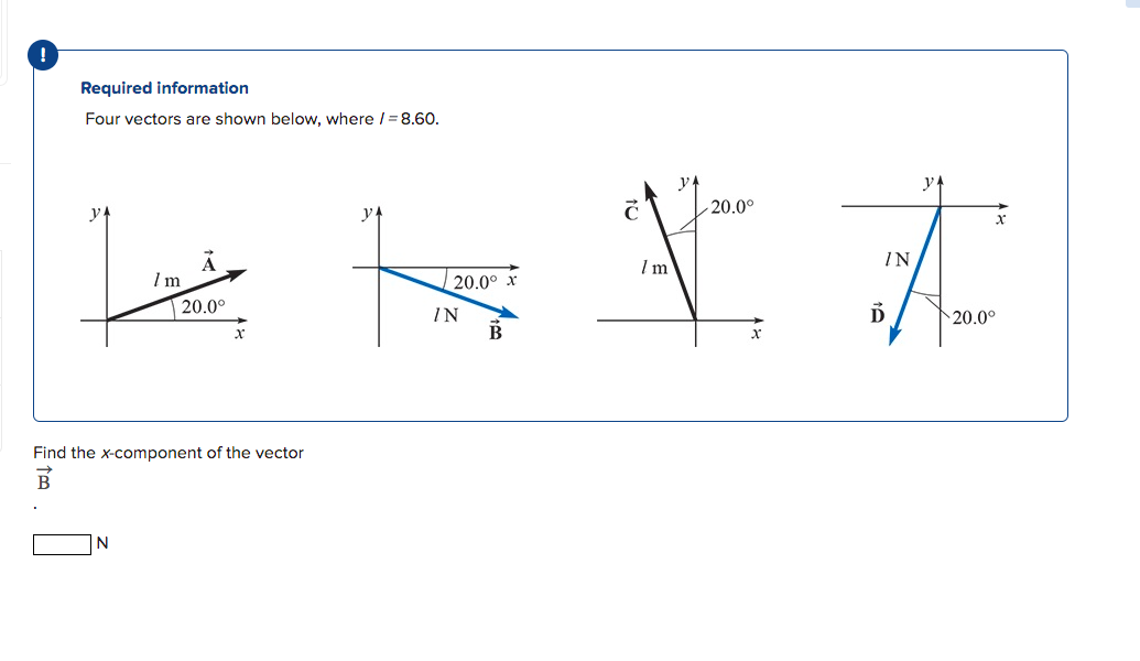 Solved Required Information Four Vectors Are Shown Below, | Chegg.com