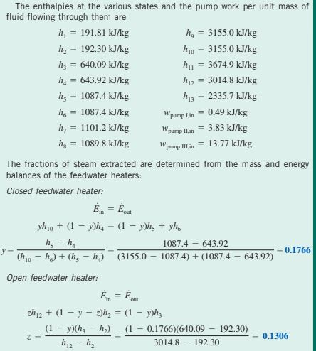 Solved Solve The Following Ideal Reheat–Regenerative Rankine | Chegg.com