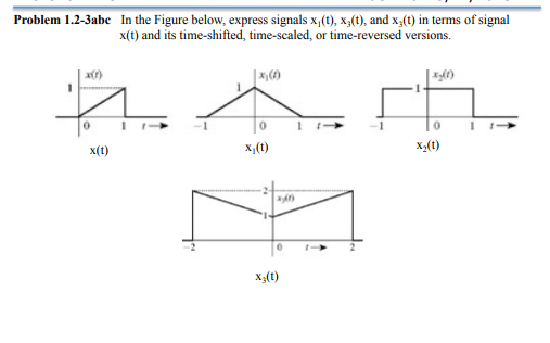 Solved Problemi 12-3abc In the Figure below, express signals | Chegg.com