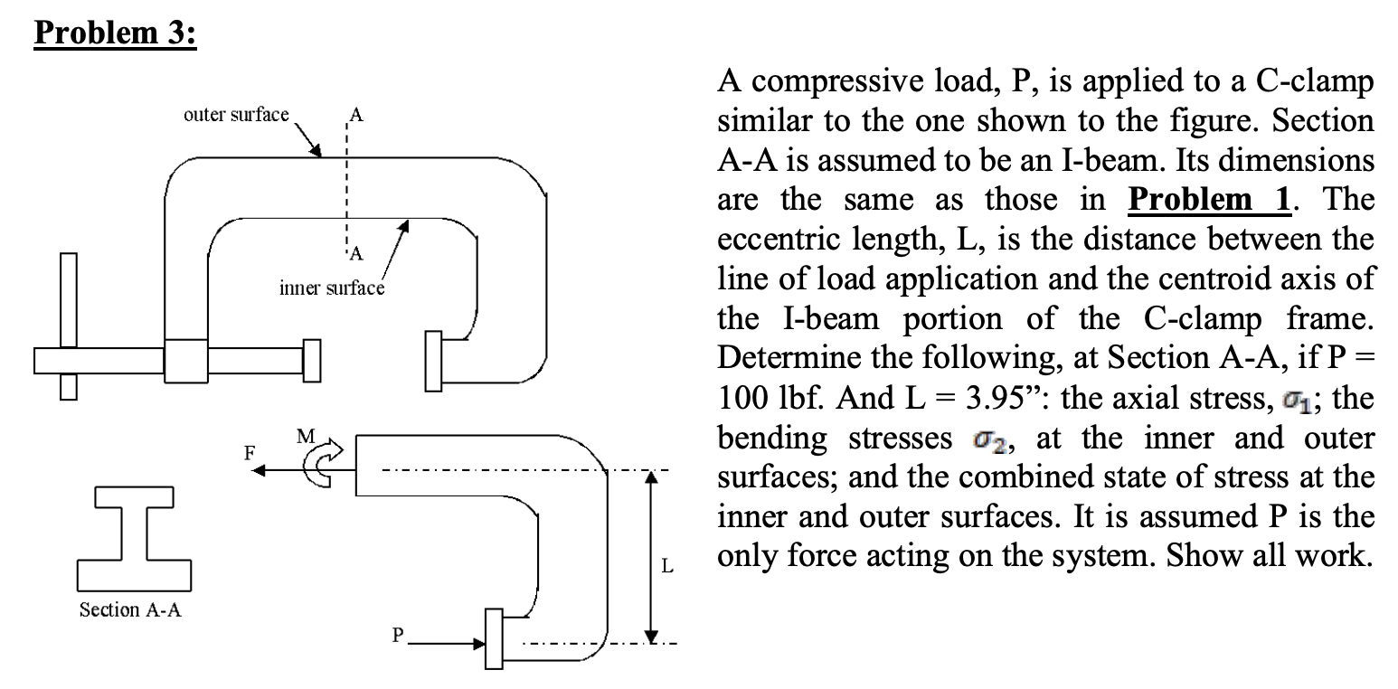 Solved Problem 3 A compressive load P is applied to a Chegg