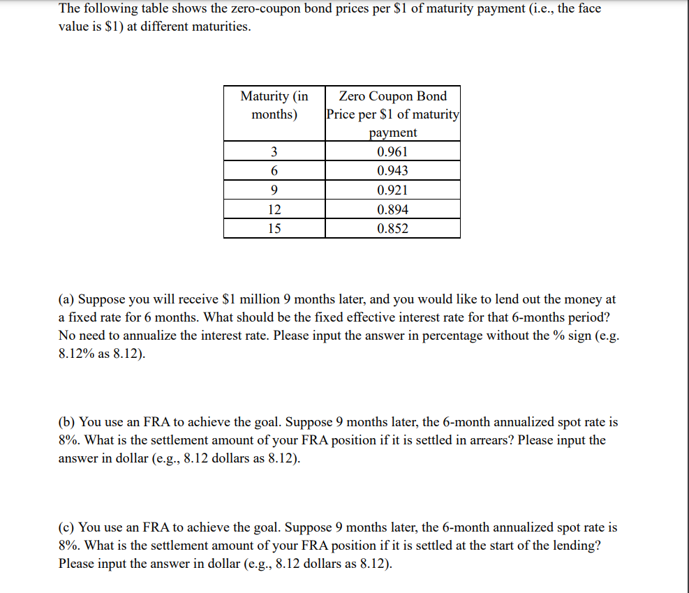 Solved The following table shows the zero-coupon bond prices | Chegg.com