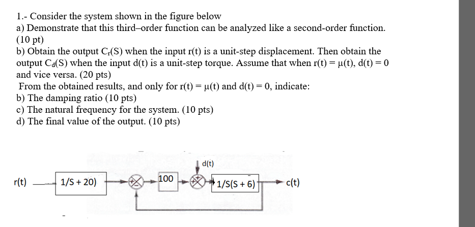 Solved 1.- Consider The System Shown In The Figure Below A) | Chegg.com