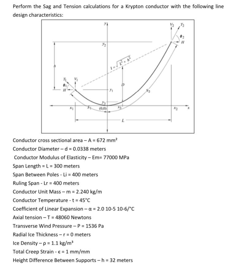 Solved Perform the Sag and Tension calculations for a