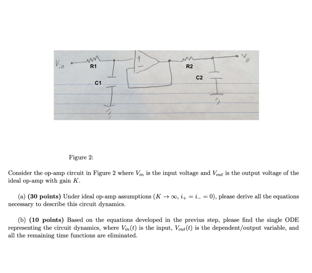 Solved Vin an R2 Figure 2: Consider the op-amp circuit in | Chegg.com