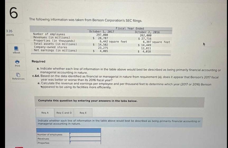 Solved 6 3.35 points The following information was taken