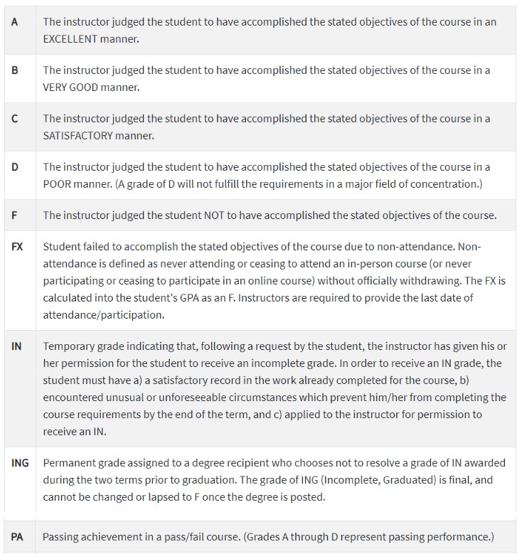 Solved Implement the following ER model and sample data | Chegg.com