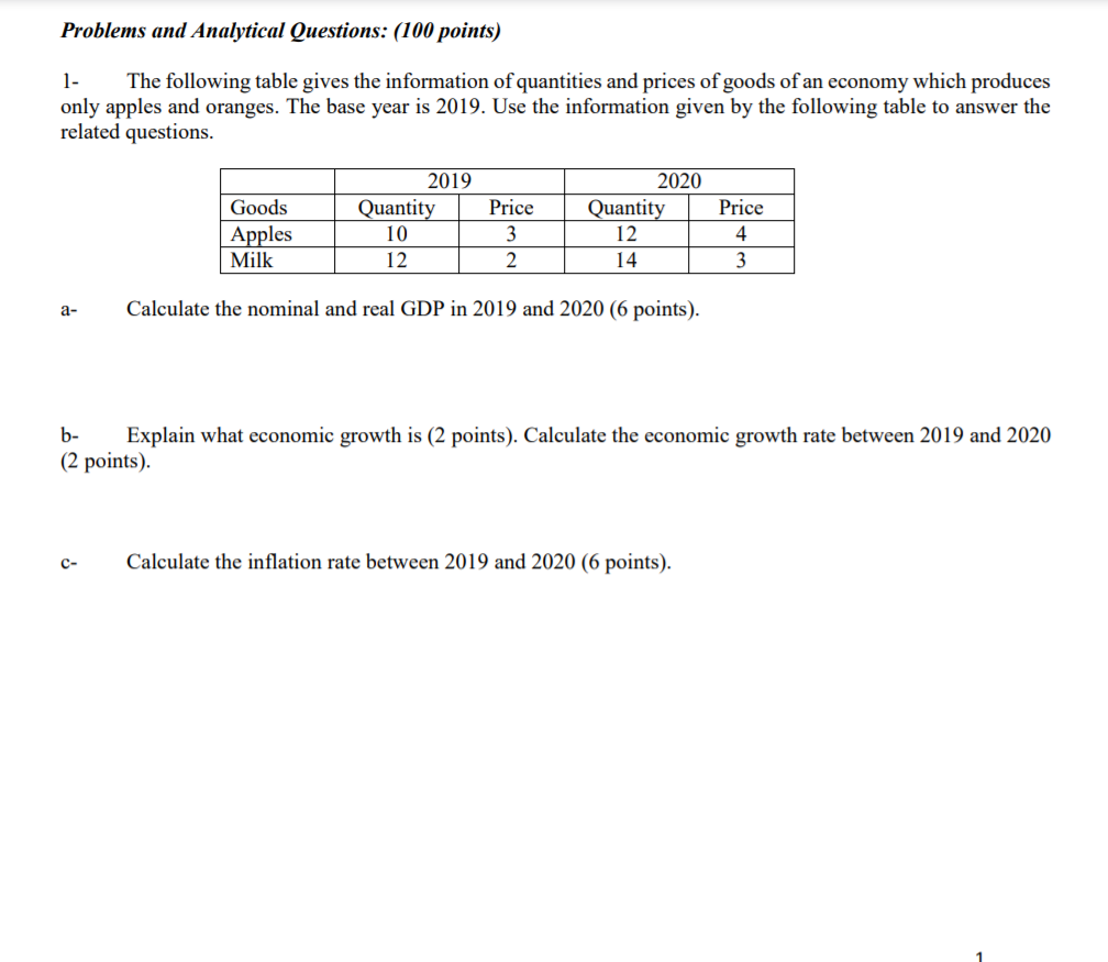 Solved Problems and Analytical Questions: (100 points) 1- | Chegg.com