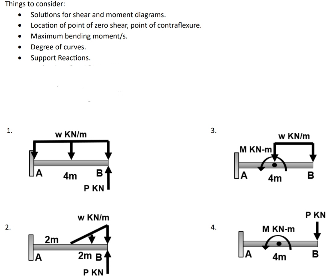 Things to considerSolutions for shear and moment