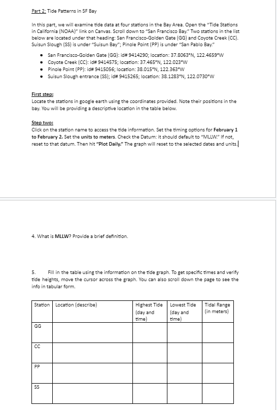 Solved Part 2 Tide Patterns in SF BayIn this part, we will