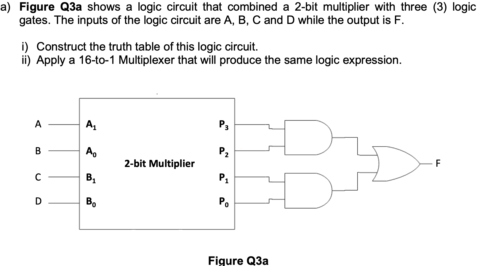 Solved A) Figure Q3a Shows A Logic Circuit That Combined A | Chegg.com